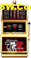 Player Reviews 3633Bet